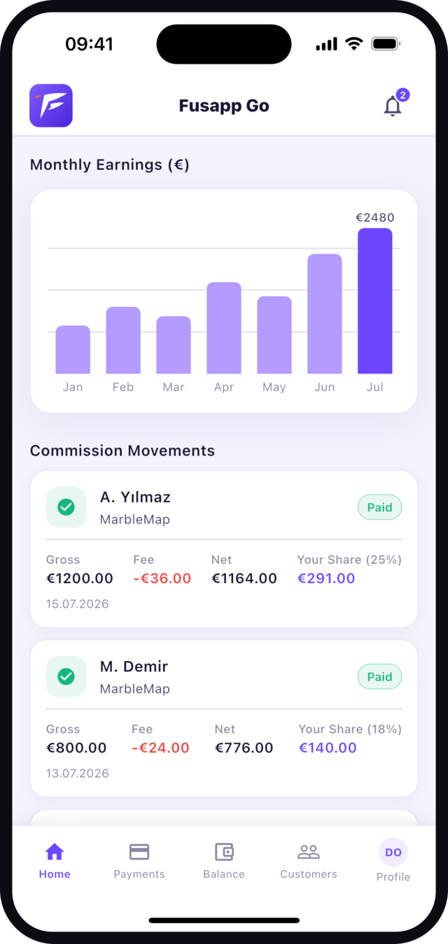 Fusapp Go partner app monthly earnings chart